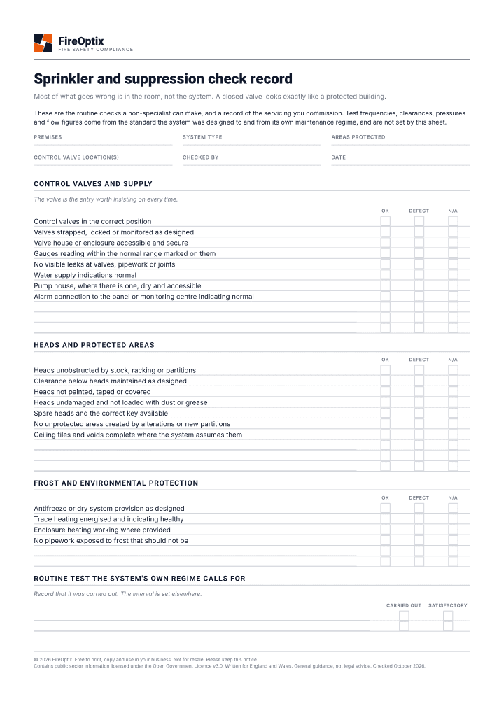 First page of the Sprinkler and suppression check record PDF